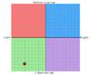 Your political compass-pcgraphpng.jpg